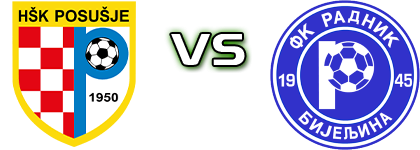 Posušje - Radnik head to head game preview and prediction Posušje - Radnik head to head game preview and prediction