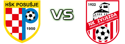 Posušje - Zvijezda Spiel Prognosen und Statistiken
