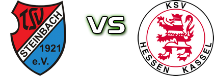 Steinbach - Kassel head to head game preview and prediction Steinbach - Kassel head to head game preview and prediction