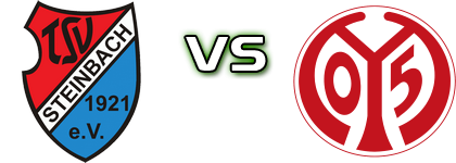 Steinbach - Mainz 05 II детайли и статистика Steinbach - Mainz 05 II детайли и статистика