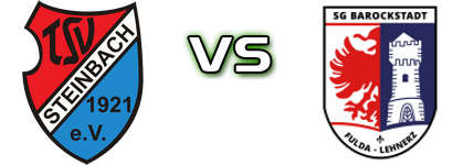 Steinbach - Fulda Detalji meca I statistika.