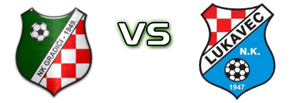 Gradići - Lukavec head to head game preview and prediction