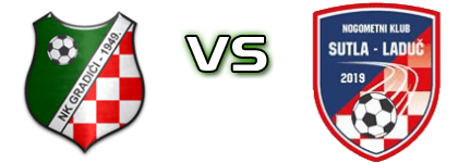 Gradići - Sutla-Laduč Spiel Prognosen und Statistiken