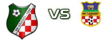 Gradići - Lekenik head to head game preview and prediction Gradići - Lekenik head to head game preview and prediction