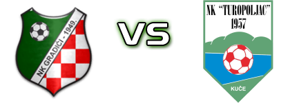 Gradići - Turopoljac detalji utakmice i statistika