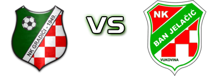 Gradići - Ban Jelačić Statistiche e dettagli partita