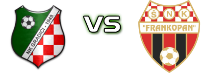 Gradići - Frankopan (S) Spiel Prognosen und Statistiken