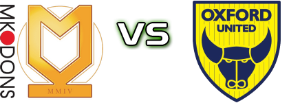 MK Dons - Oxford Utd detalji utakmice i statistika