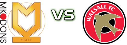 MK Dons - Walsall Statistiche e dettagli partita MK Dons - Walsall Statistiche e dettagli partita