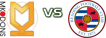 MK Dons - Reading Spiel Prognosen und Statistiken
