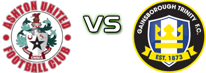 Ashton - Gainsborough head to head game preview and prediction