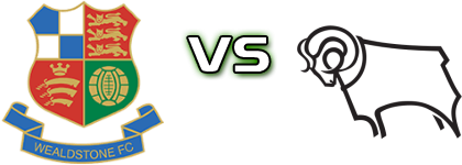 Wealdstone - Derby head to head game preview and prediction