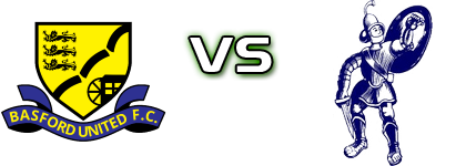 Basford - Matlock Spiel Prognosen und Statistiken