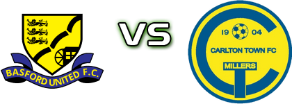 Basford - Carlton Detalji meca I statistika.