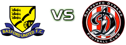 Basford - Shepshed детайли и статистика