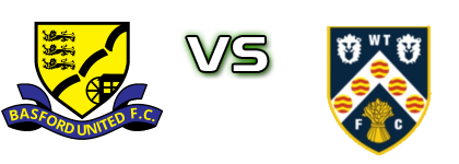 Basford - Wellingborough head to head game preview and prediction