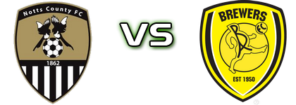 Notts County - Burton Spiel Prognosen und Statistiken