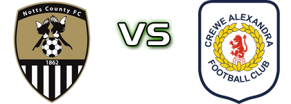 Notts County - Crewe детайли и статистика