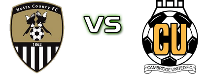 Notts County - Cambridge Spiel Prognosen und Statistiken Notts County - Cambridge Spiel Prognosen und Statistiken