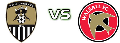 Notts County - Walsall head to head game preview and prediction