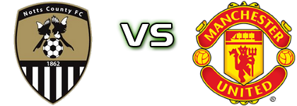 Notts County - Man. United Spiel Prognosen und Statistiken Notts County - Man. United Spiel Prognosen und Statistiken