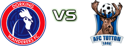 Dorking Wanderers - Totton Estatísticas e detalhes do jogo