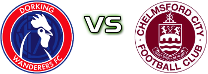 Dorking Wanderers - Chelmsford head to head game preview and prediction