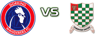 Dorking Wanderers - Chesham детайли и статистика