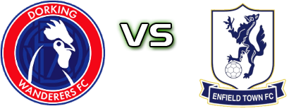 Dorking Wanderers - Enfield head to head game preview and prediction