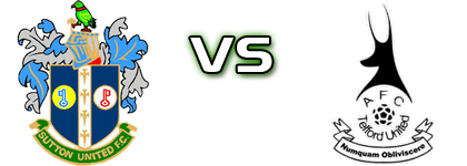 Sutton - Telford head to head game preview and prediction Sutton - Telford head to head game preview and prediction
