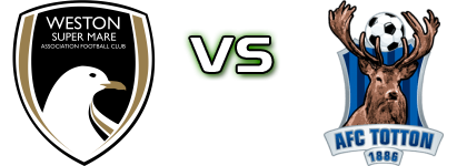 Weston Super Mare - Totton Estatísticas e detalhes do jogo
