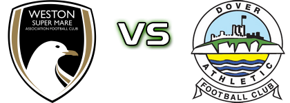 Weston Super Mare - Dover Spiel Prognosen und Statistiken