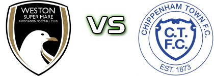 Weston Super Mare - Chippenham Detalji meca I statistika.