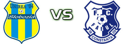 Unirea Slobozia - Farul Constanța Estatísticas e detalhes do jogo