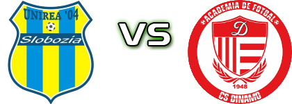 Unirea Slobozia - CS Dinamo  Spiel Prognosen und Statistiken