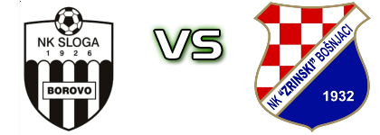 Sloga (B) - Zrinski (B) Statistiche e dettagli partita