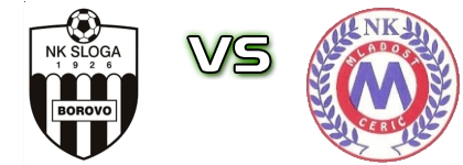 Sloga (B) - Mladost (C) detalji utakmice i statistika Sloga (B) - Mladost (C) detalji utakmice i statistika