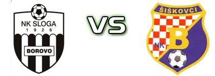 Sloga (B) - Budućnost (Š) head to head game preview and prediction Sloga (B) - Budućnost (Š) head to head game preview and prediction