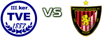 III. Kerületi TVE - Honvéd II Statistiche e dettagli partita