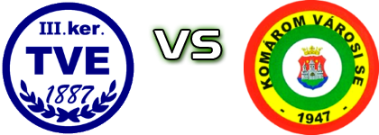 III. Kerületi TVE - Komárom head to head game preview and prediction
