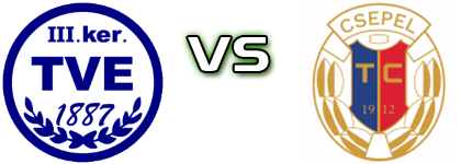 III. Kerületi TVE - Csep-gól detalji utakmice i statistika