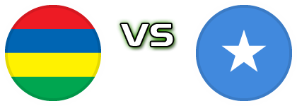 Mauritius - Somalia детайли и статистика