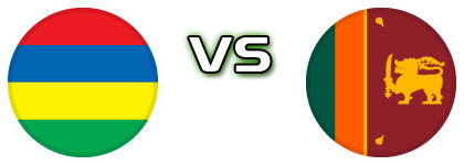 Mauritius - Sri Lanka head to head game preview and prediction
