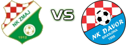 Zmaj  - Davor head to head game preview and prediction