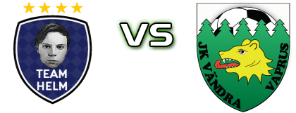 Team Helm - Vändra head to head game preview and prediction Team Helm - Vändra head to head game preview and prediction