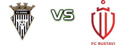 FC Gonio - Rustavi Spiel Prognosen und Statistiken FC Gonio - Rustavi Spiel Prognosen und Statistiken
