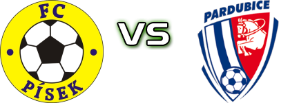 FC Písek - Pardubice head to head game preview and prediction