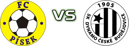 FC Písek - Dynamo Č.B. detalji utakmice i statistika