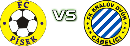 FC Písek - Králův Dvůr Spiel Prognosen und Statistiken