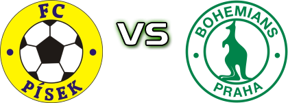 FC Písek - Bohemians Praha 1905 B head to head game preview and prediction FC Písek - Bohemians Praha 1905 B head to head game preview and prediction